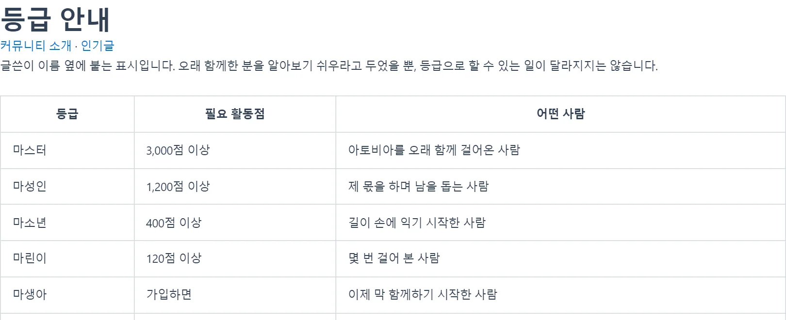 멤버십 코어 — 아토비아 실제 화면