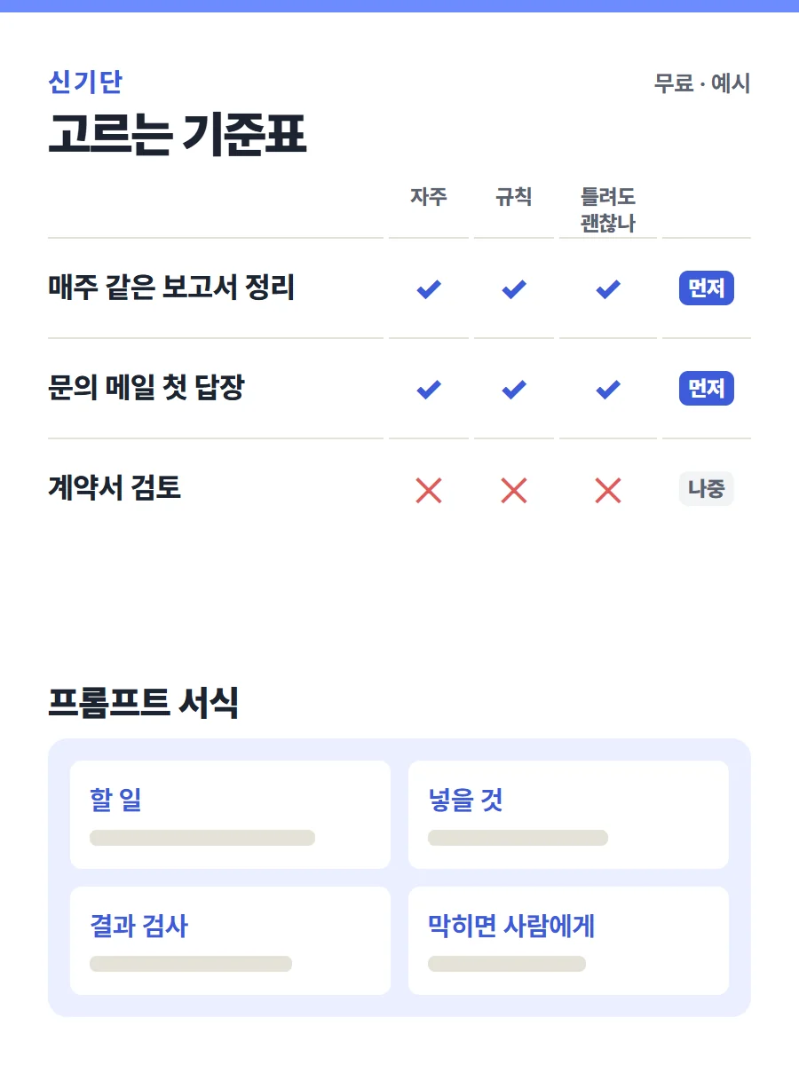 고르는 기준표와 질문 서식 미리보기(예시)
