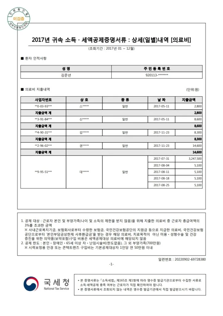 2017년 의료비