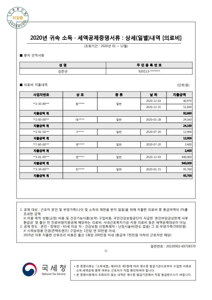 2020년 의료비
