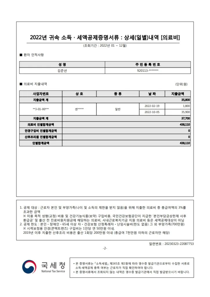 2022년 의료비