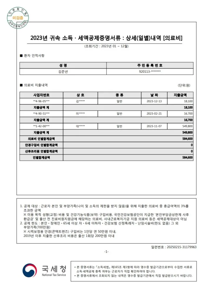 2023년 의료비