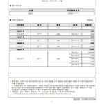 김준년(920113)-2017년도자료-(의료비)_1
