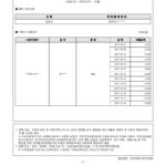 김준년(920113)-2017년도자료-(의료비)_2