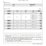 김준년(920113)-2018년도자료-(의료비)_1