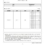 김준년(920113)-2018년도자료-(의료비)_3