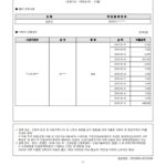 김준년(920113)-2019년도자료-(의료비)_2