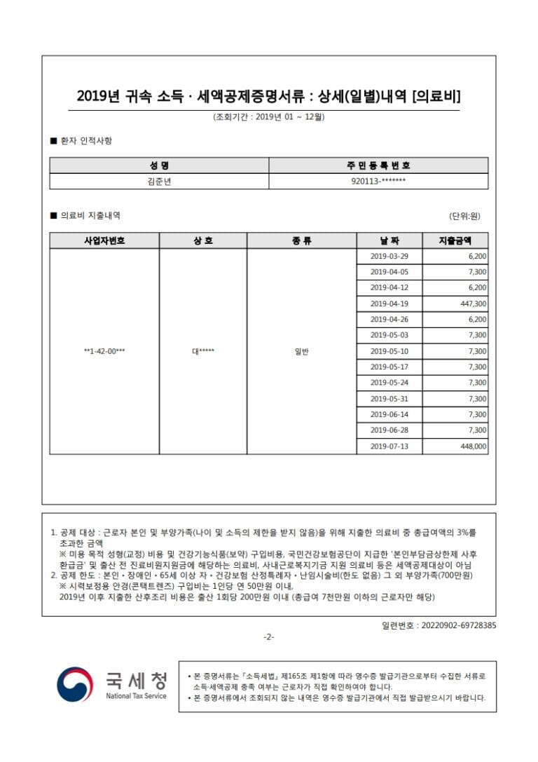 김준년(920113)-2019년도자료-(의료비)_2