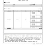 김준년(920113)-2019년도자료-(의료비)_3