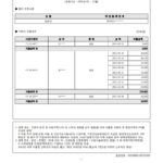 김준년(920113)-2021년도자료-(의료비)_1