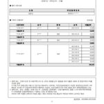 김준년(920113)-2021년도자료-(의료비)_2