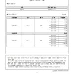 김준년(920113)-2021년도자료-(의료비)_3