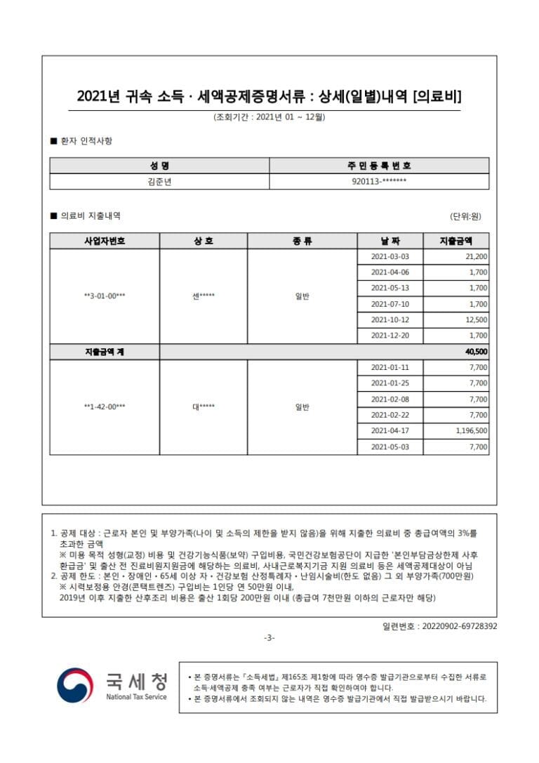 김준년(920113)-2021년도자료-(의료비)_3