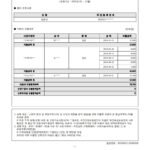 김준년(920113)-2024년도자료-(의료비)_1