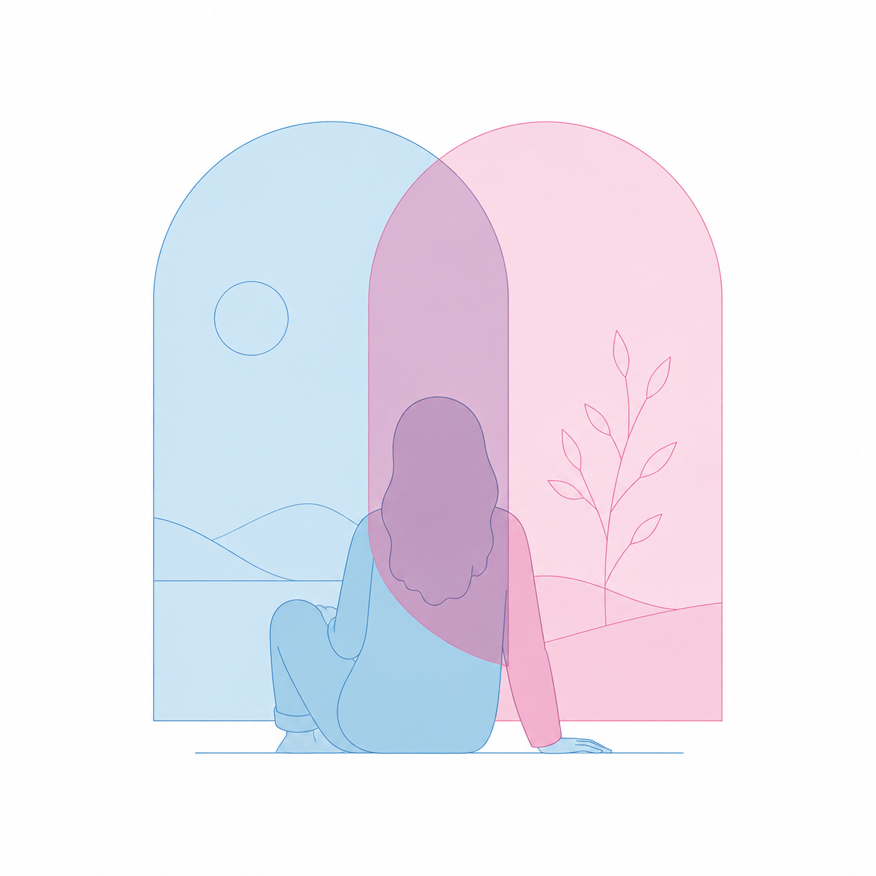 সংযোগের সূত্র